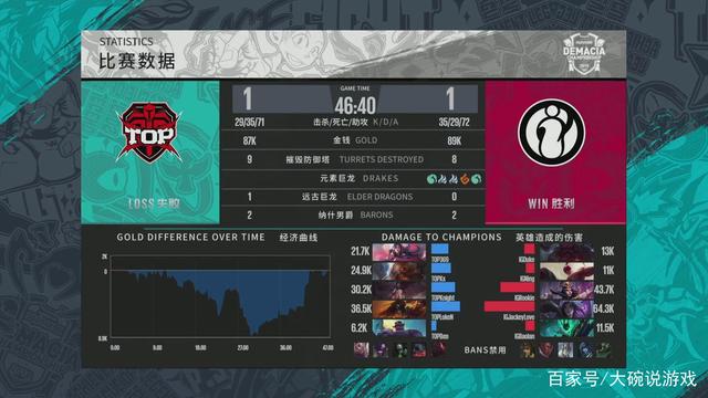 Heroic 不会因为将 tN1R 替换为 xfl0ud 而失去 VRS 积分。