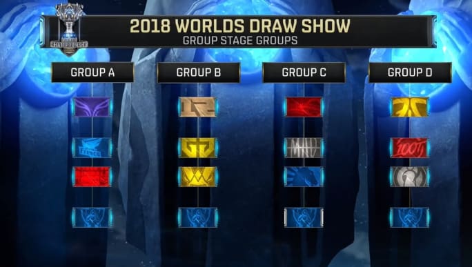 NAVI vs Imperial , and B8 vs Fnatic — StarLadder布达佩斯Major 2025第二轮的种子赛