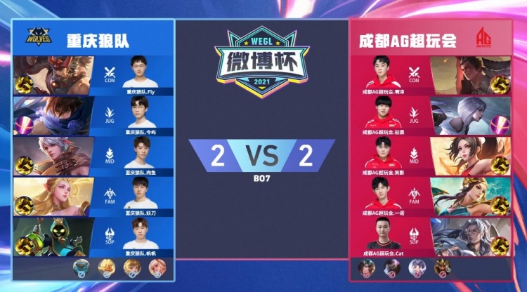 EPL S20 小组赛：差一口气！LVG 1-2不敌Heroic
